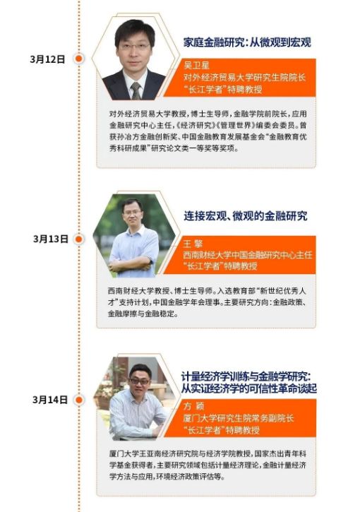 教學戰“疫” 金融學術研究能力提升大講堂系列公益講座開啟，助力科研工作不停擺